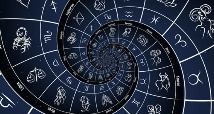 North Node Squares and Oppositions