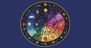 Astrology Placements for Social Media Success and Internet Fame